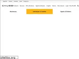 Sites similar to chubb.com