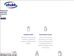 Sites similar to chubb.es