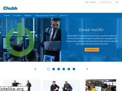 Sites similar to chubb.ie