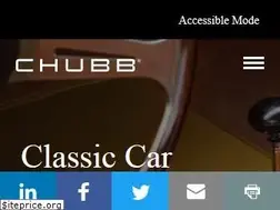 Sites similar to chubbcollectorcar.com