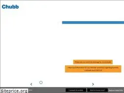 Sites similar to chubbelectronicsecurity.com.au