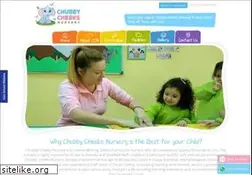 Sites similar to chubbycheeksnursery.com