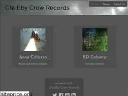 Sites similar to chubbycrowrecords.com