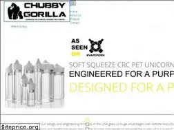 Sites similar to chubbygorilla.com
