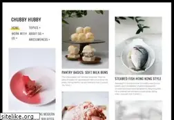 Sites similar to chubbyhubby.net