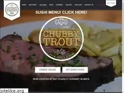 Sites similar to chubbytrout.com