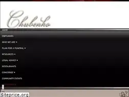 Sites similar to chubenkofh.com