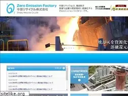 Sites similar to chubu-recycle.co.jp