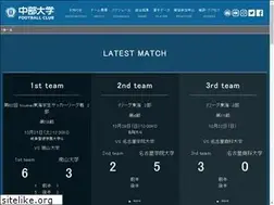 Sites similar to chubu-soccer.com