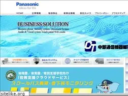 Sites similar to chubutsushin.com