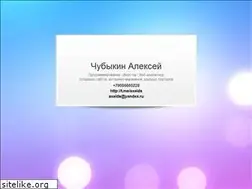 Sites similar to chubykin.com