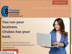 Sites similar to chubzo.com