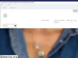 Sites similar to chuchka.com.au