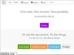 Sites similar to chuci.info