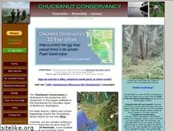 Sites similar to chuckanutconservancy.org