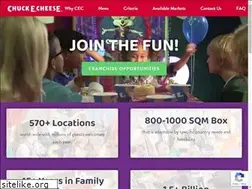 Sites similar to chuckecheese.co.in