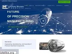 Sites similar to chucking.com