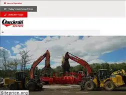 Sites similar to chuckranautopartsinc.com
