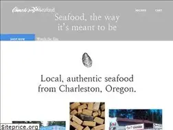 Sites similar to chucksseafood.com