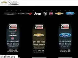 Sites similar to chuckstevensauto.com
