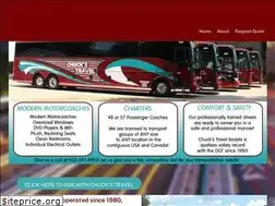 Sites similar to chuckstravel.com
