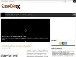 Sites similar to chucktv.net
