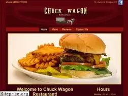 Sites similar to chuckwagonct.com