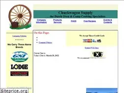 Sites similar to chuckwagonsupply.com