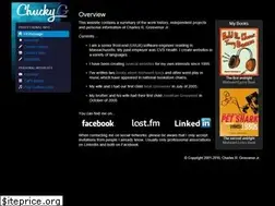 Sites similar to chuckyg.com