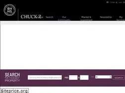 Sites similar to chuckz.com