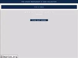 Sites similar to chucsrestaurants.com