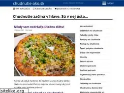Sites similar to chudnutie-ako.sk