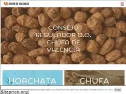 Sites similar to chufadevalencia.org