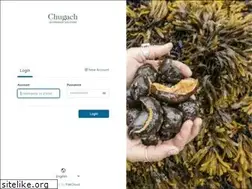 Sites similar to chugachtw.com
