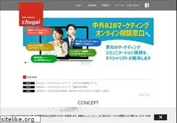 Sites similar to chugai-ad.co.jp