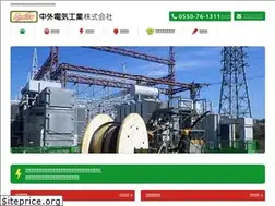 Sites similar to chugai-e.co.jp
