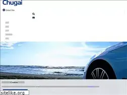 Sites similar to chugai-jp.com