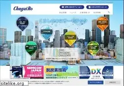 Sites similar to chugai.co.jp