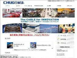 Sites similar to chugokudensen.co.jp
