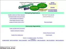 Sites similar to chuh.net