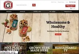 Sites similar to chukar.com