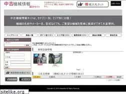 Sites similar to chukokikai.net