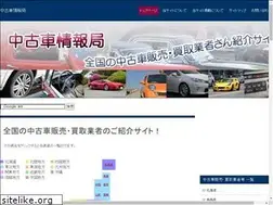 Sites similar to chukosya.xyz