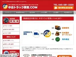 Sites similar to chukotrack.com