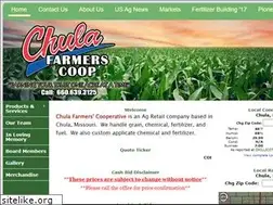 Sites similar to chulacoop.com