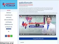 Sites similar to chularatcancercenter.com