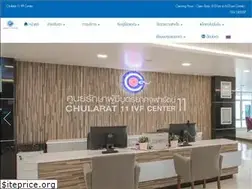 Sites similar to chularativf.com