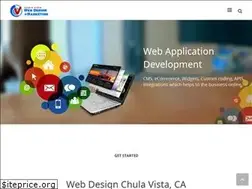Sites similar to chulavistawebdesignseo.com