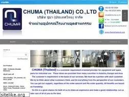 Sites similar to chuma.co.th