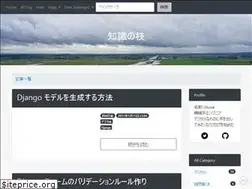 Sites similar to chuna.tech